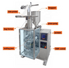Filling quality ketchup Vertical Packing Machine